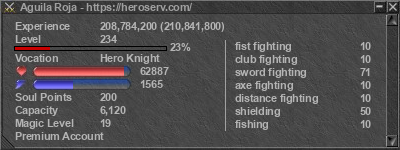 Signature for player Aguila Roja