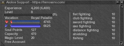 Signature for player Aiolos Support