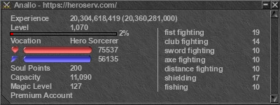 Signature for player Anallo