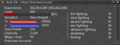 Signature for player Anto Ek