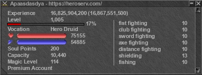 Signature for player Apaasdasdya