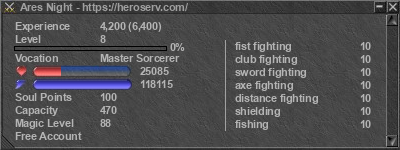 Signature for player Ares Night