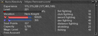 Signature for player Aura Absoluty