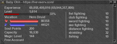 Signature for player Baby Ohh