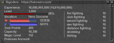 Signature for player Bigodera