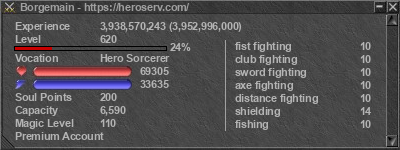 Signature for player Borgemain