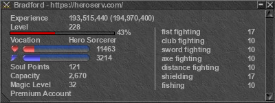 Signature for player Bradford