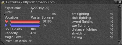 Signature for player Brazukas