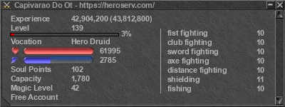 Signature for player Capivarao Do Ot