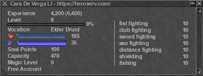 Signature for player Cara De Verga Ll