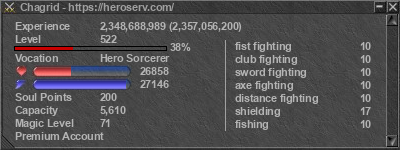 Signature for player Chagrid