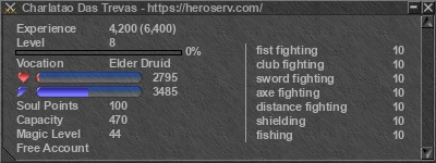 Signature for player Charlatao Das Trevas