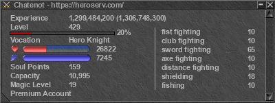 Signature for player Chatenot