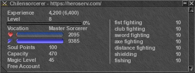 Signature for player Chilensorcerer