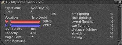 Signature for player D