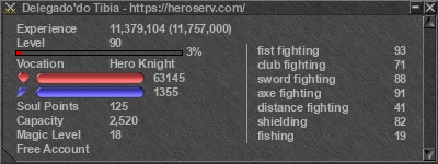 Signature for player Delegado'do Tibia