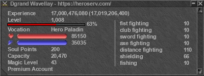 Signature for player Dgrand Wavellay