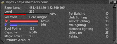 Signature for player Dipax