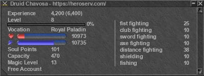 Signature for player Druid Chavosa