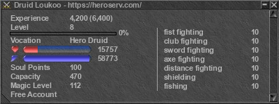 Signature for player Druid Loukoo