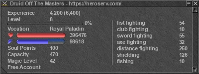 Signature for player Druid Off The Masters
