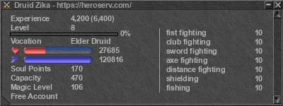 Signature for player Druid Zika