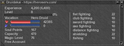 Signature for player Druidakai