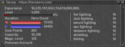 Signature for player Dzony