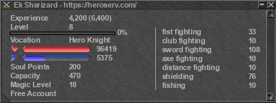 Signature for player Ek Sharizard