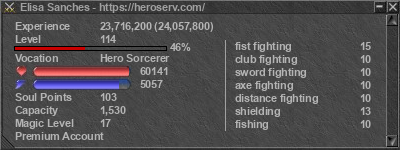 Signature for player Elisa Sanches