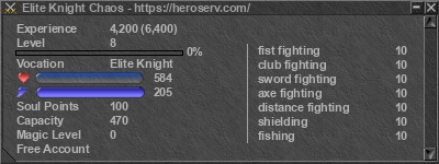 Signature for player Elite Knight Chaos