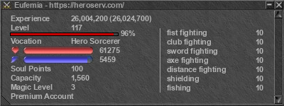 Signature for player Eufemia