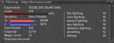 Signature for player Fikirtoop