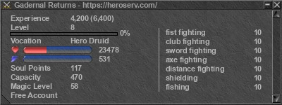 Signature for player Gadernal Returns