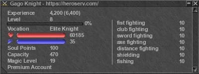Signature for player Gago Knight