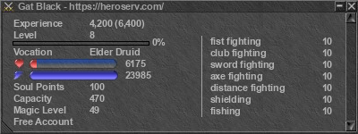 Signature for player Gat Black