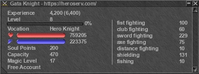Signature for player Gata Knight