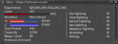 Signature for player Gbur