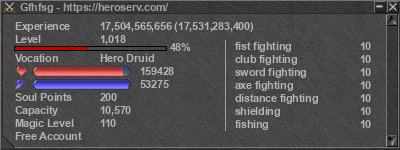 Signature for player Gfhfsg