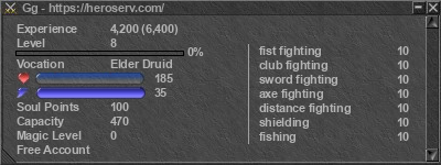 Signature for player Gg