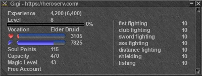 Signature for player Gigi