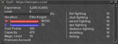 Signature for player Gorfi