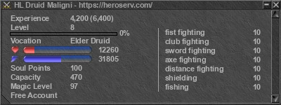Signature for player HL Druid Maligni