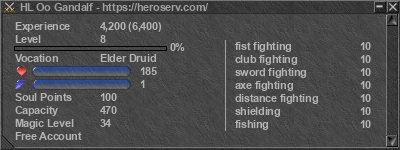 Signature for player HL Oo Gandalf