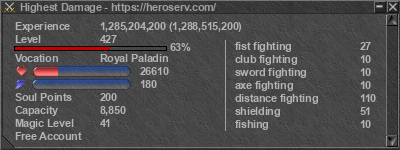 Signature for player Highest Damage
