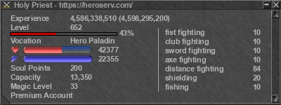 Signature for player Holy Priest