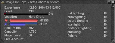 Signature for player Inveja De Level