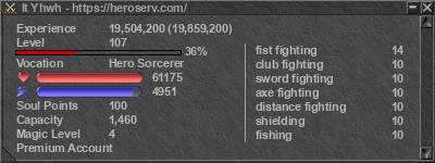 Signature for player It Yhwh