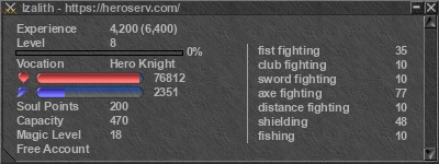 Signature for player Izalith