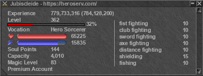 Signature for player Jubiscleide